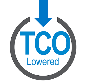 One of the top benefits of QLC SSDs is the Lower TCO offered. 