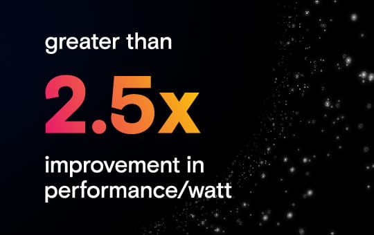 greater than 2.5x improvement in performance/watt